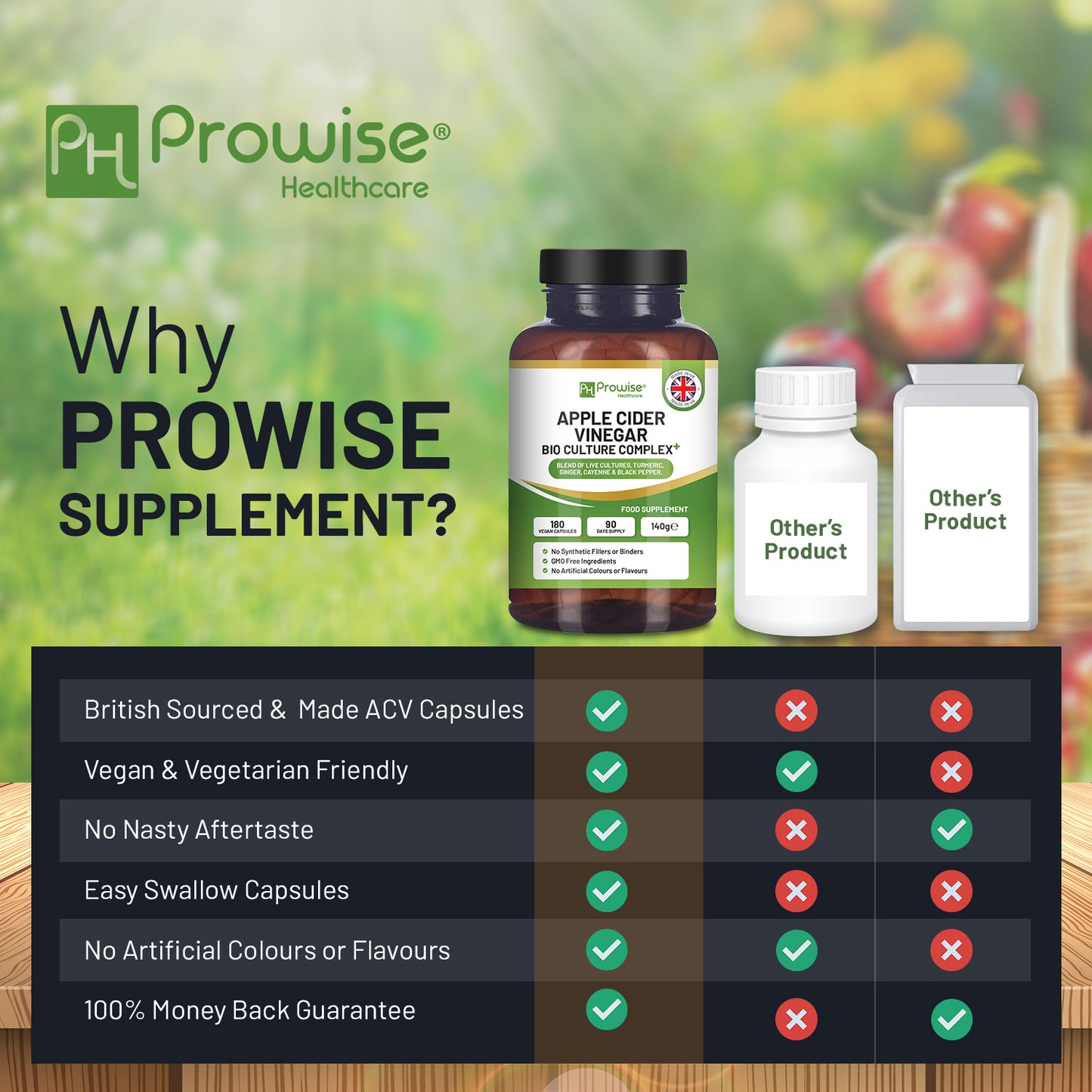 Apple Cider Vinegar Bio Culture Complex 1300mg