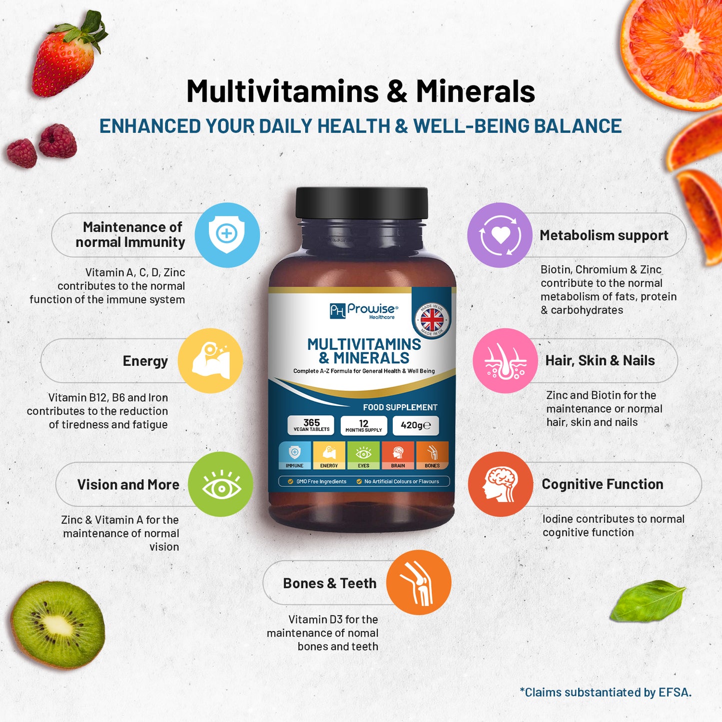 Multivitamins & Minerals Tablets | 26 Active Vitamins & Minerals