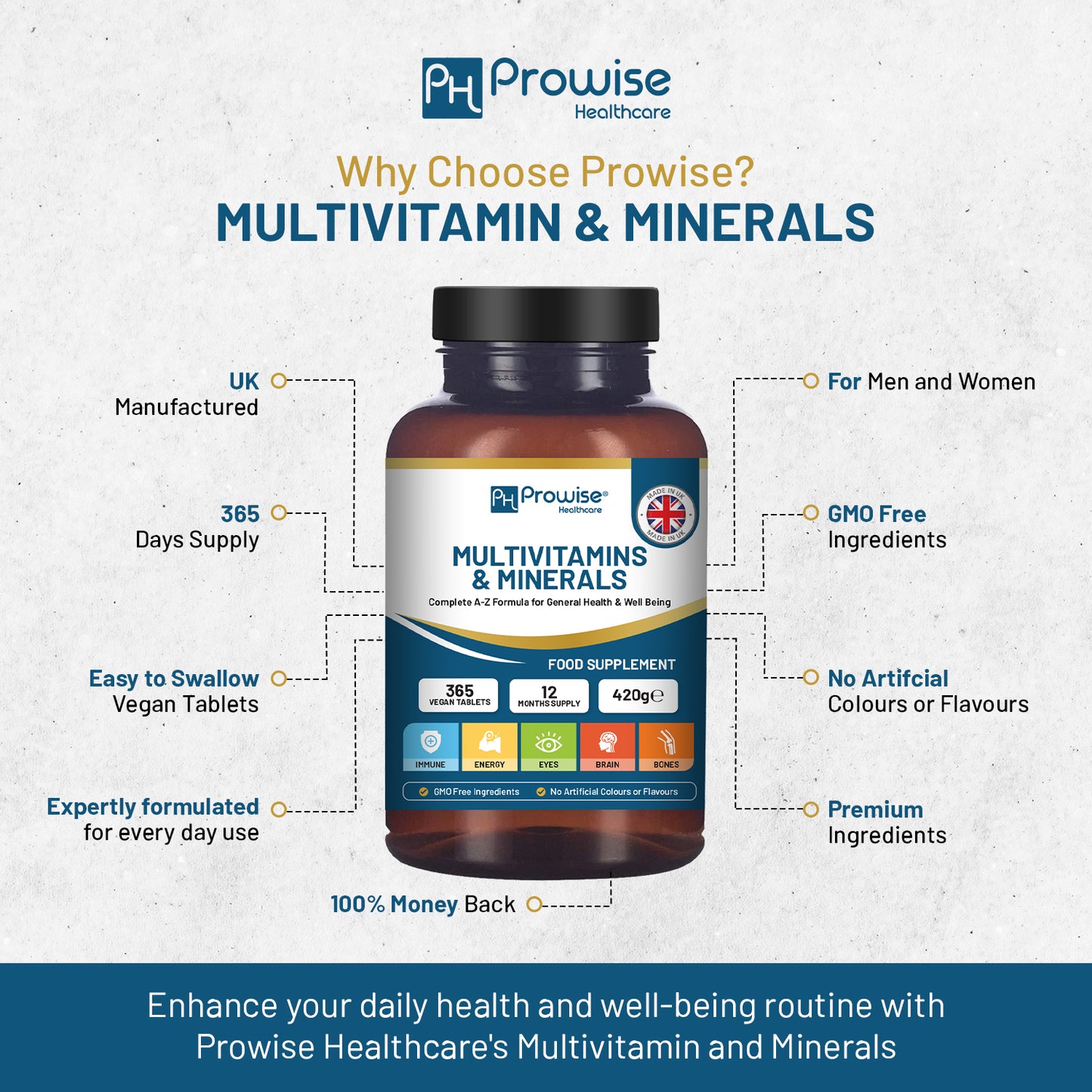 Multivitamins & Minerals Tablets | 26 Active Vitamins & Minerals